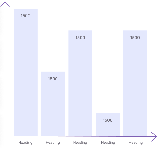 Statistics